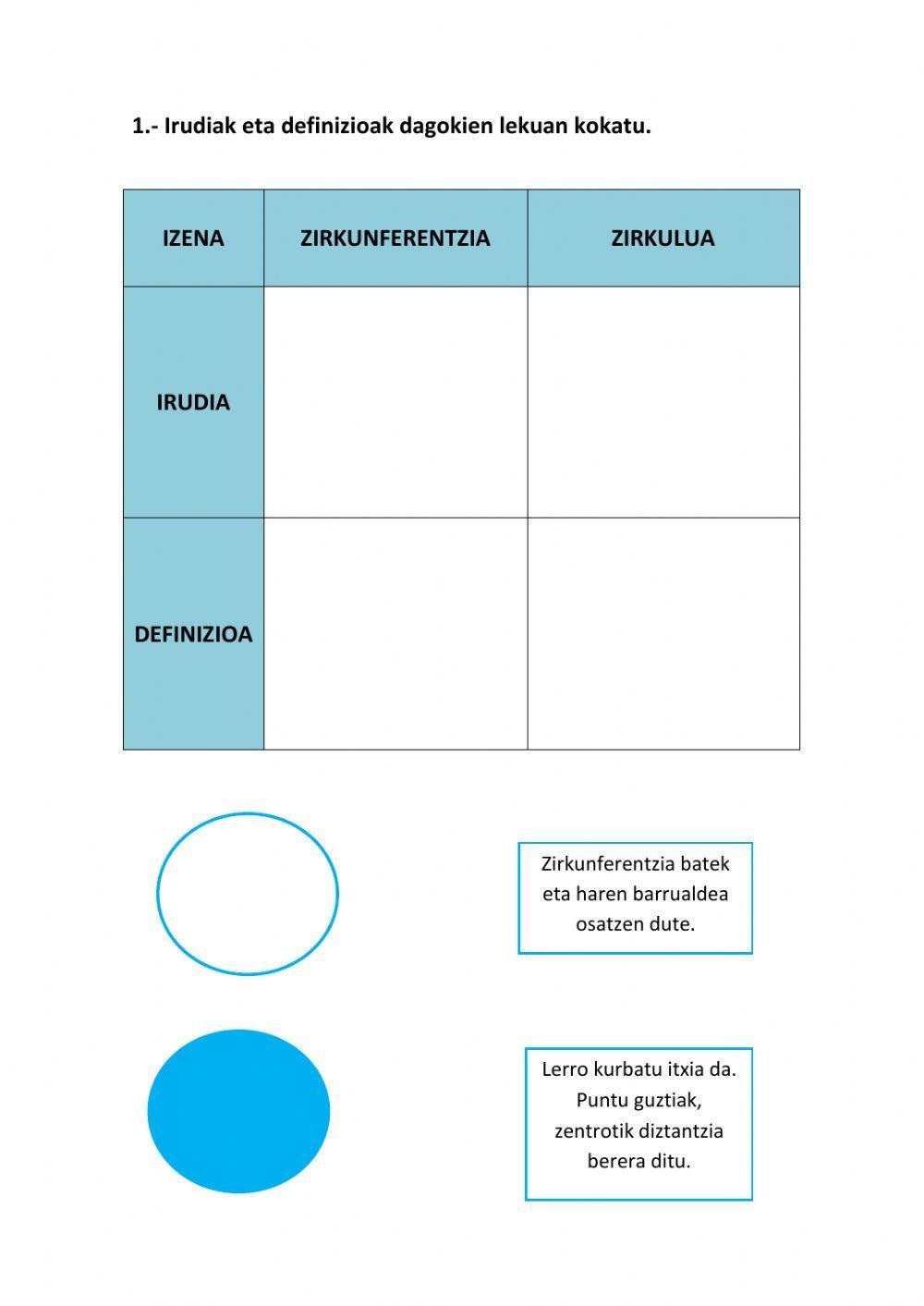 Zirkulua eta zirkunferentzia atalak