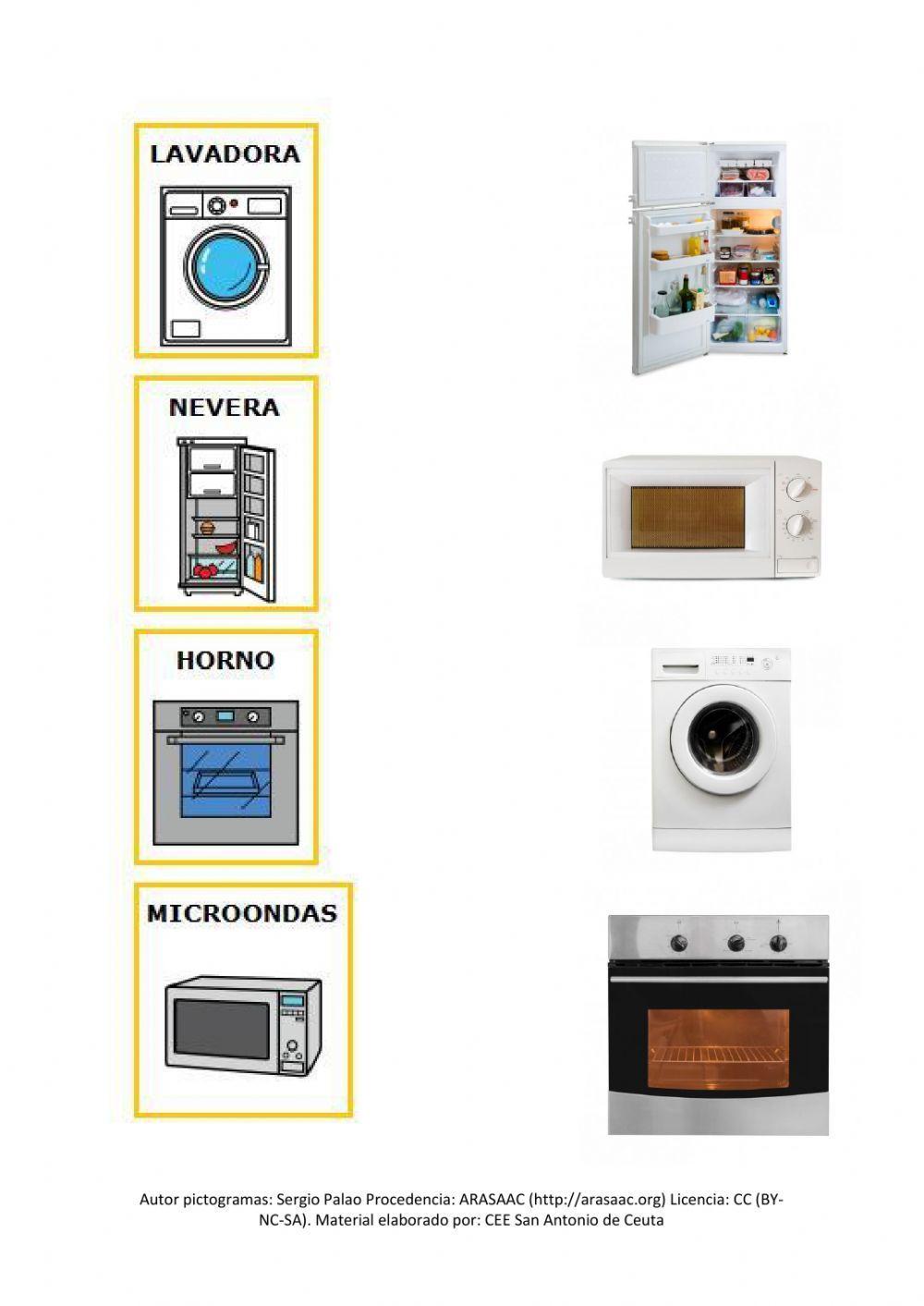 Vocabulario cocina 2