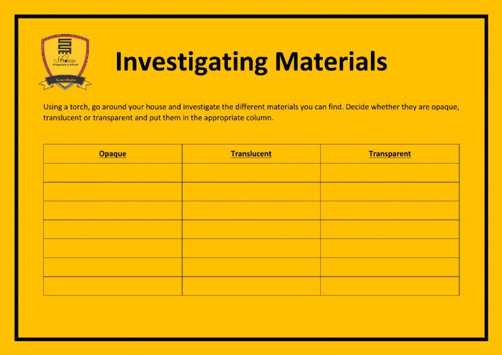 Investigating Materials