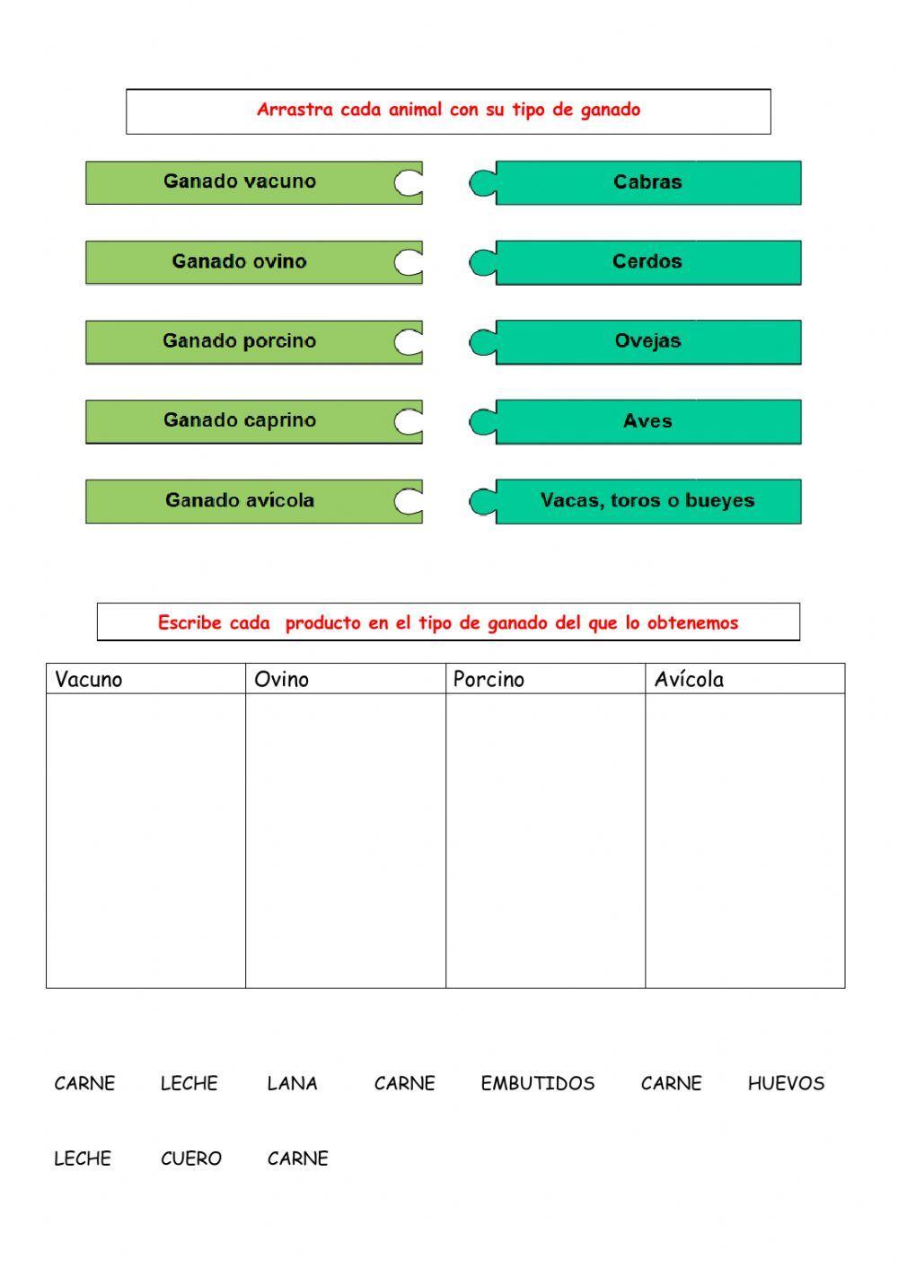 Agricultura y ganadería