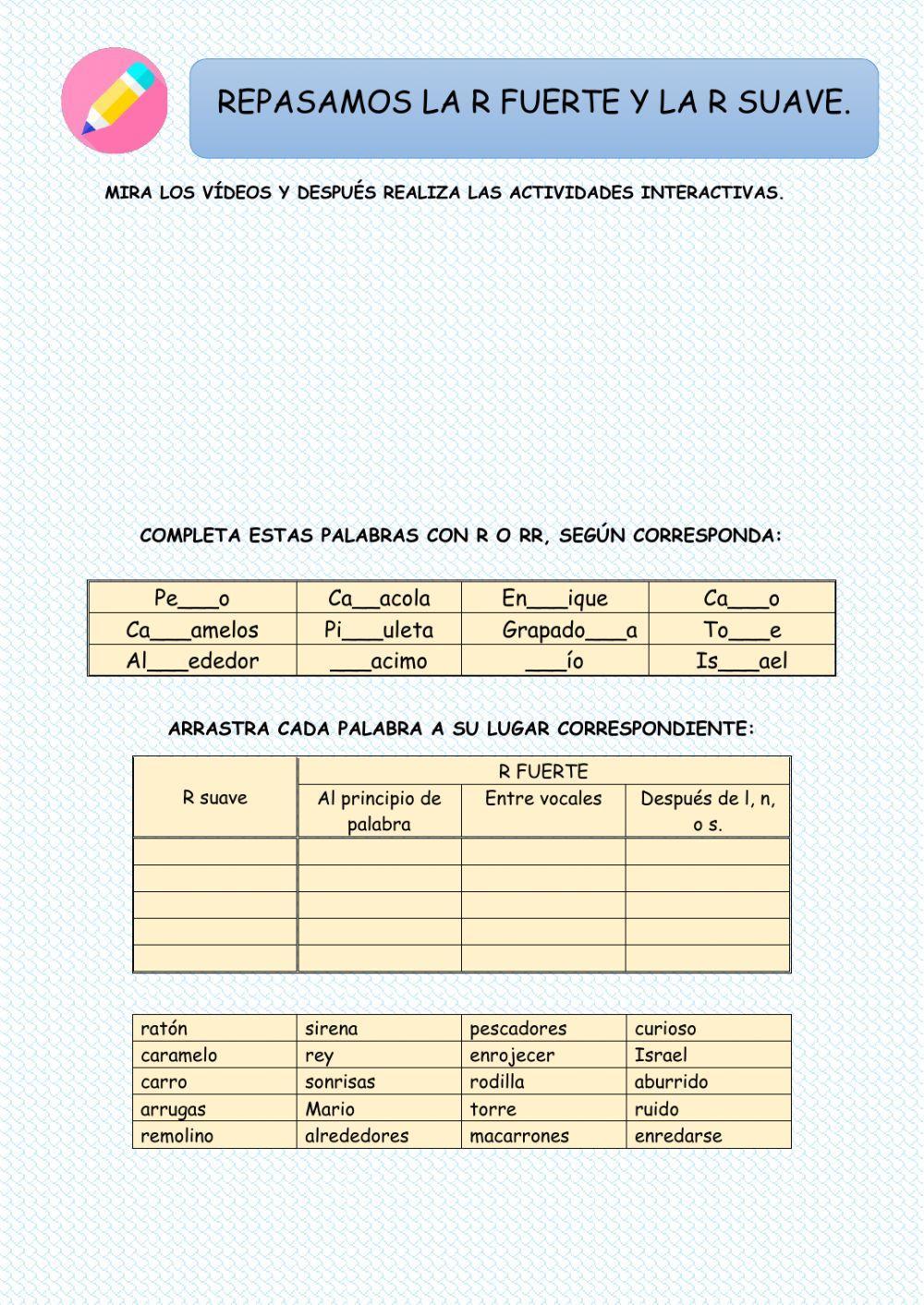 Repaso r fuerte y r suave.