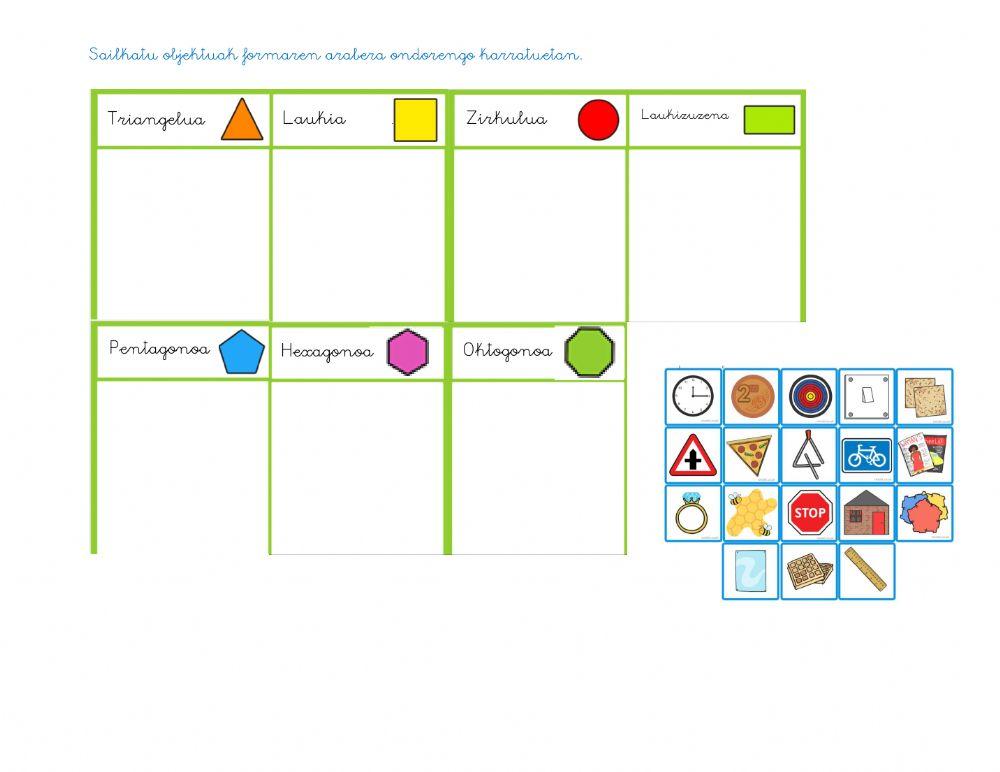 Irudi lauen sailkapena