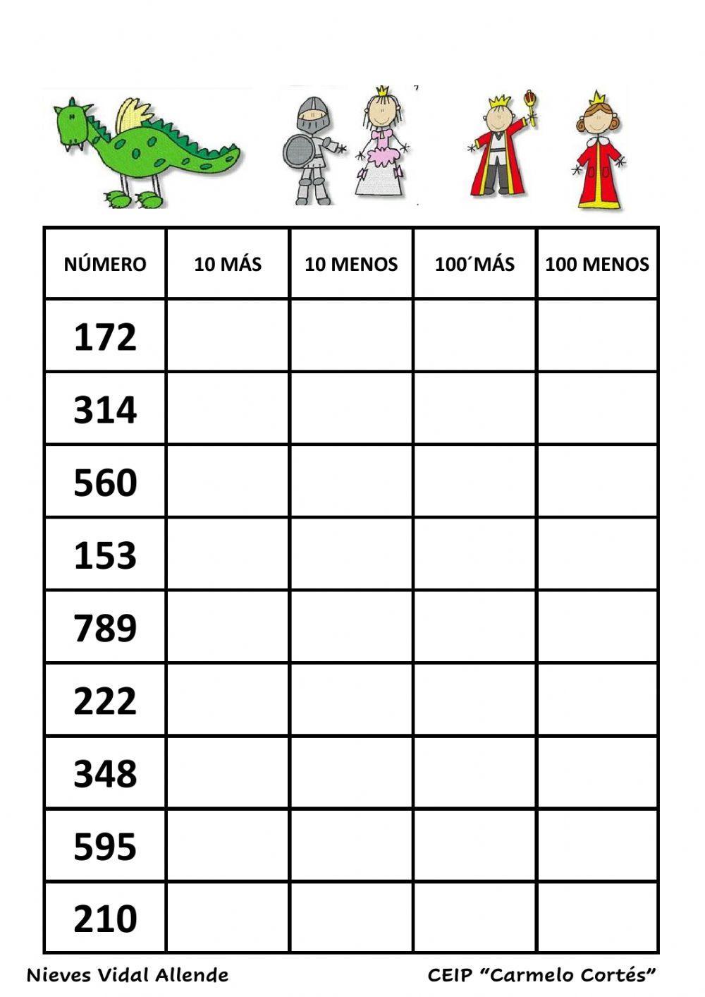 Cálculo mental Cálculo mental