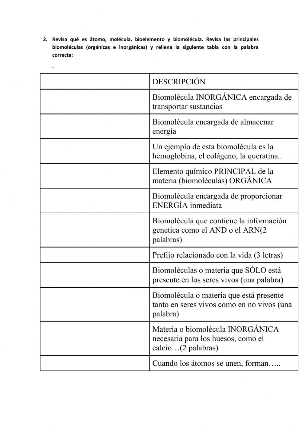 La célula y las biomoléculas