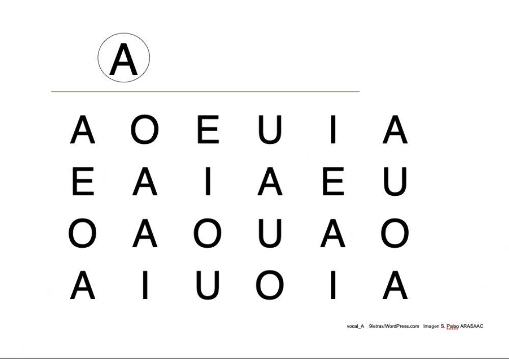 discriminación visual a