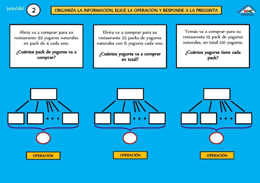 Estructura Multiplicativa Problemas 3en1 (2)
