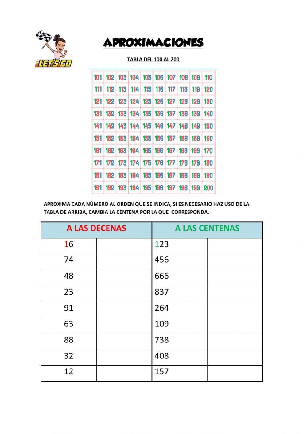 Aproximaciones decenas y centenas