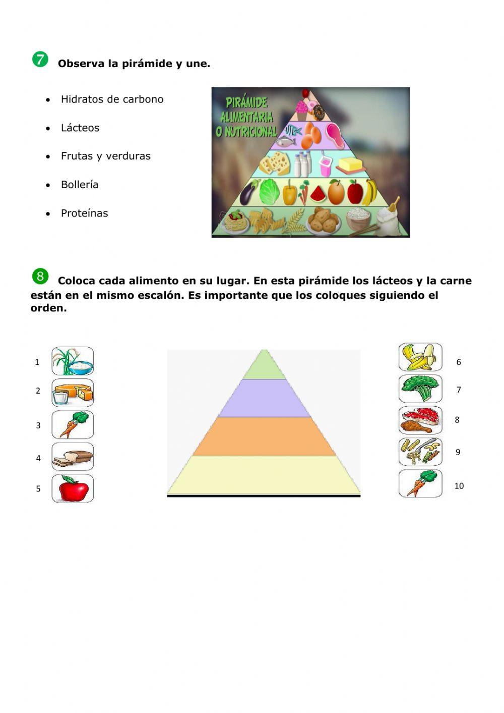 La pirámide alimentaria