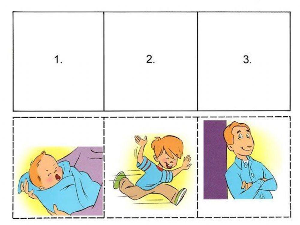 Secuenciacion Temporal 3