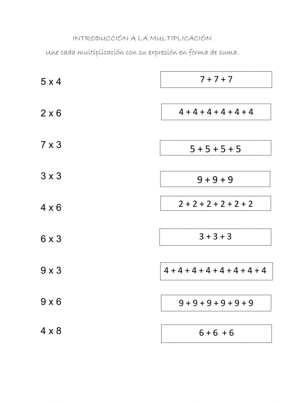 Introduccion a la multiplicacion