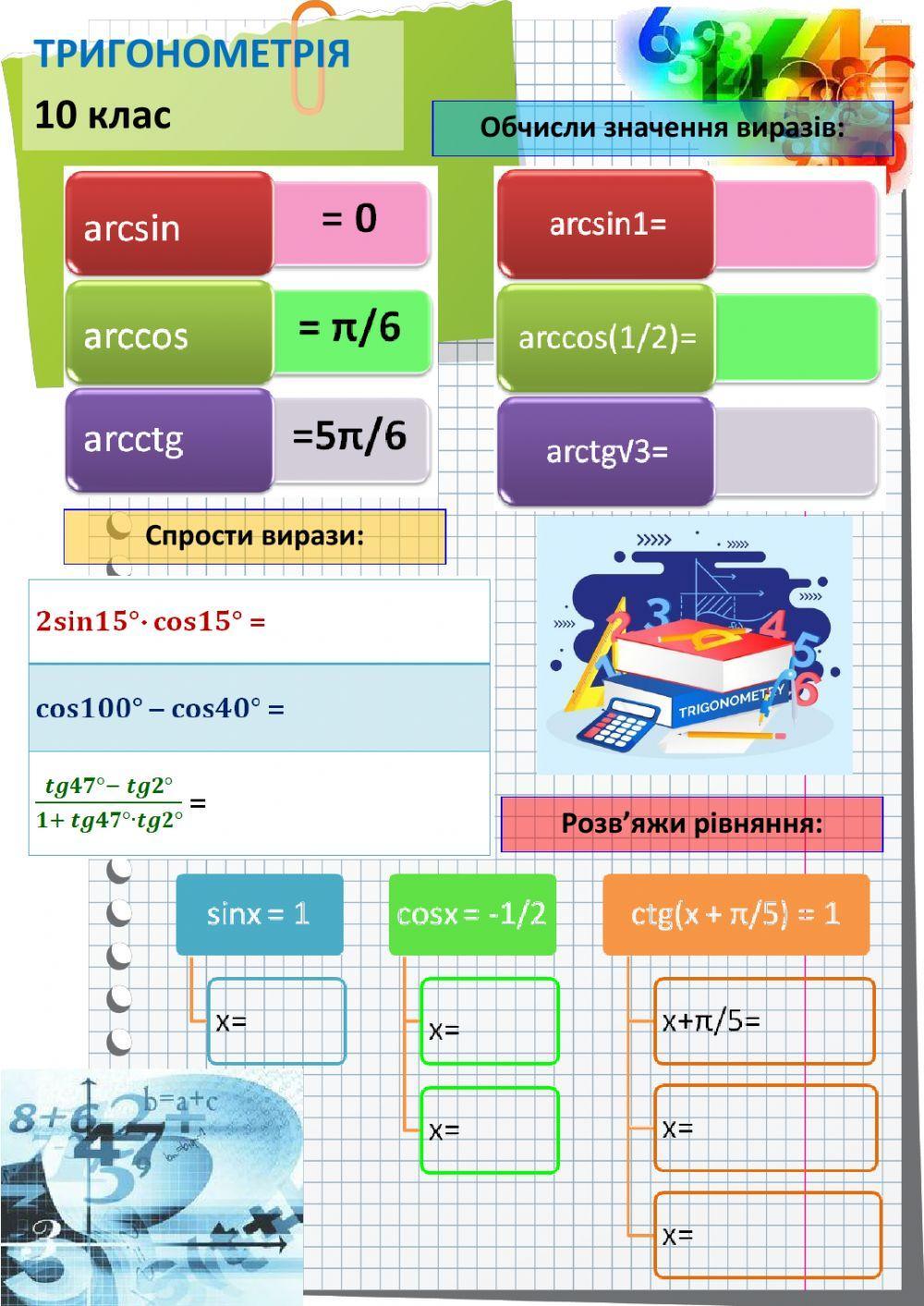 Тригонометрія (повторення)