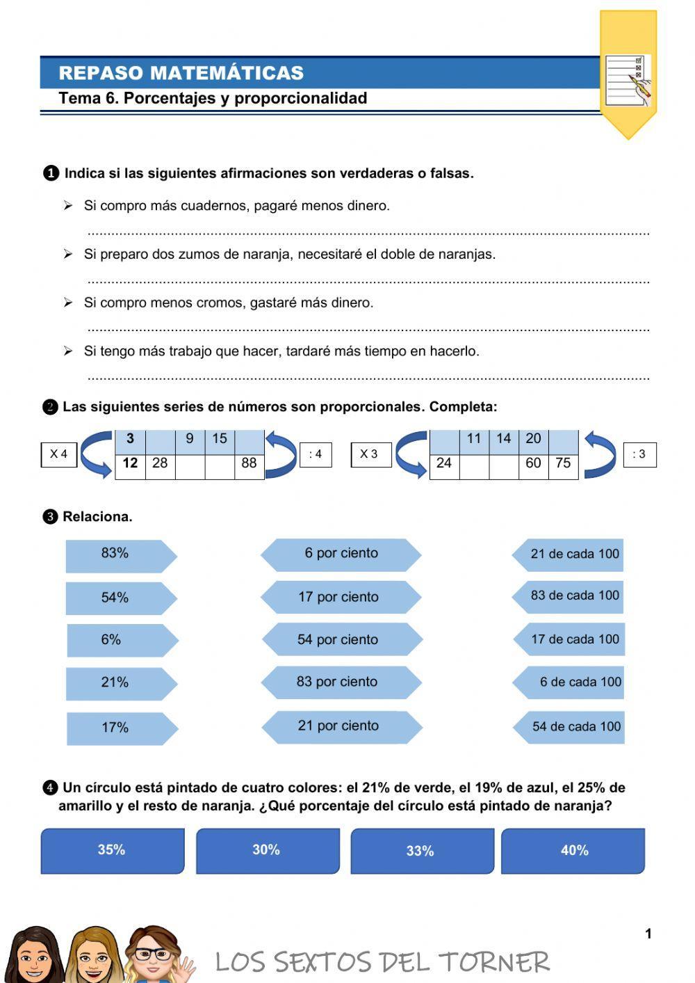 Repaso Porcentajes y Proporcionalidad