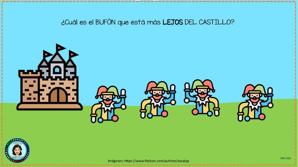 Cerca-lejos Edad Media Cerca-lejos Edad Media