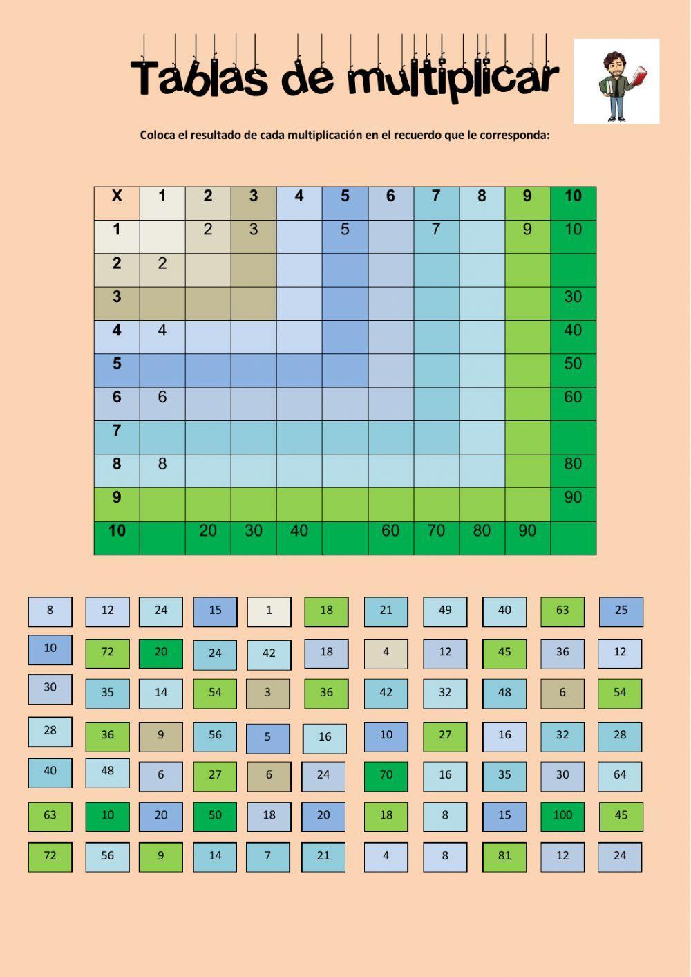 Puzzle de tablas de multiplicar