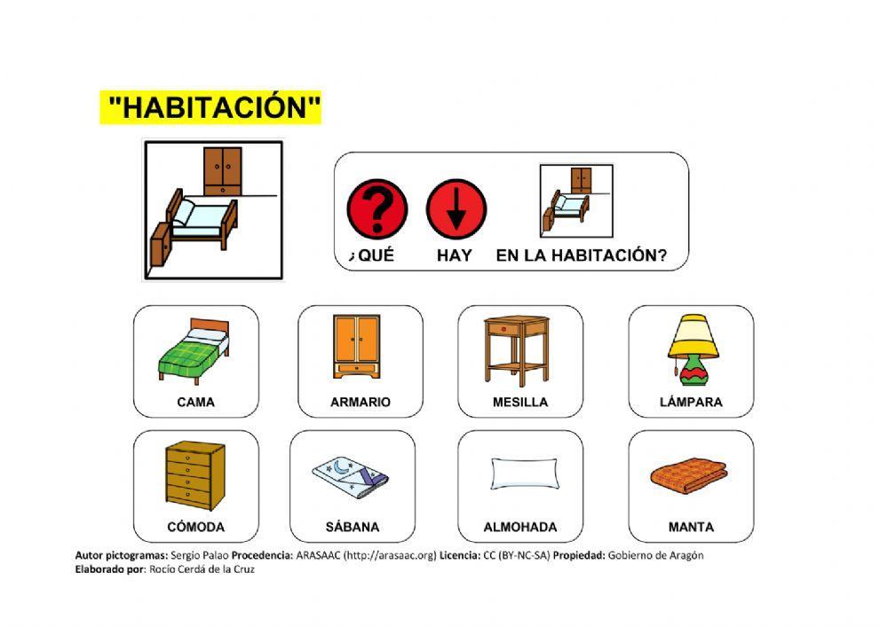 Los espacios de la casa