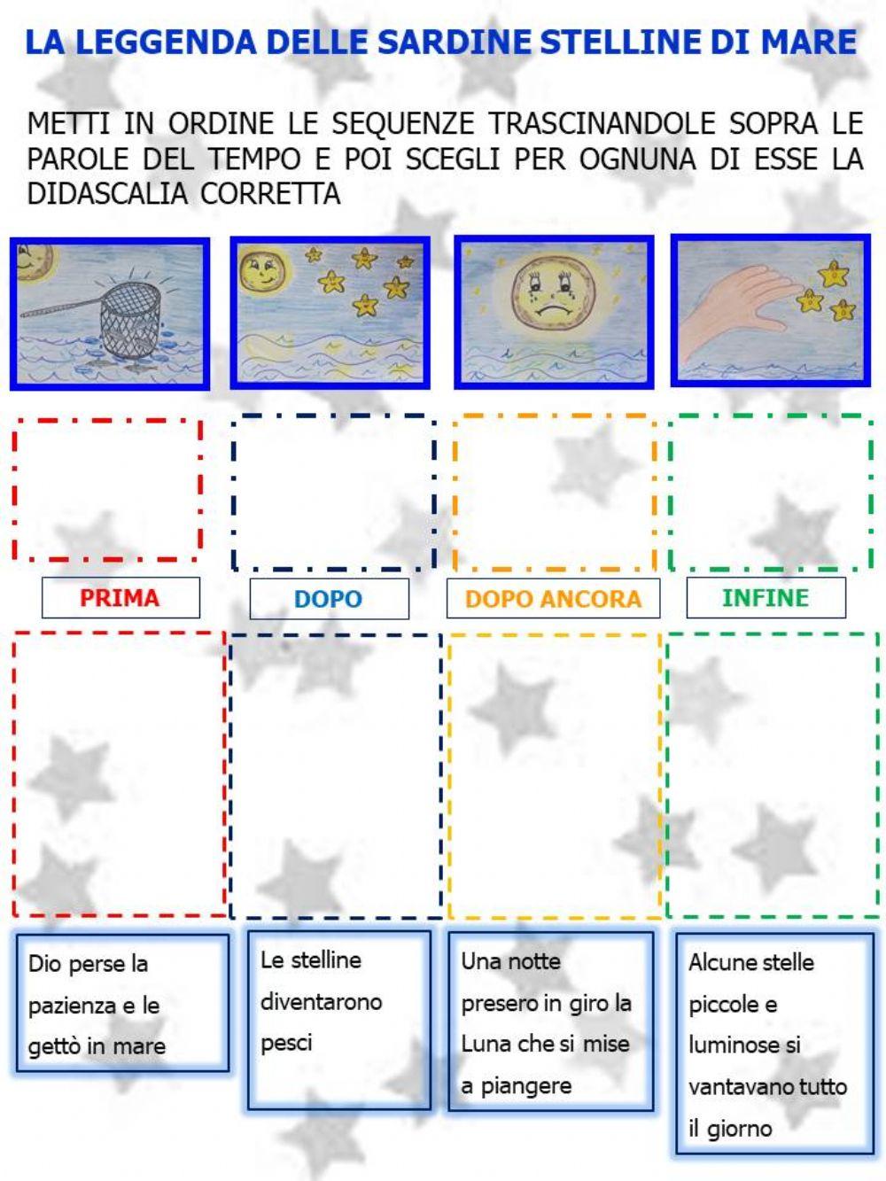 La leggenda delle sardine stelline di mare