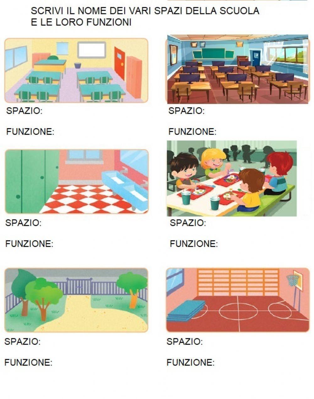 Spazi e funzioni della scuola 2