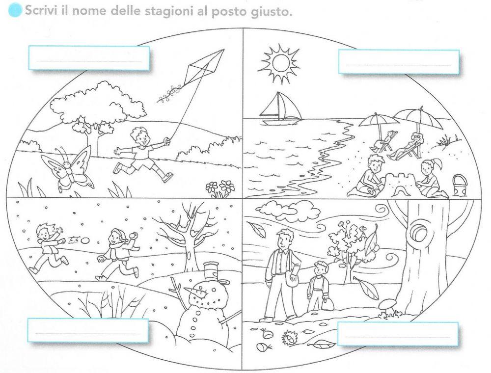 Il cerchio delle stagioni