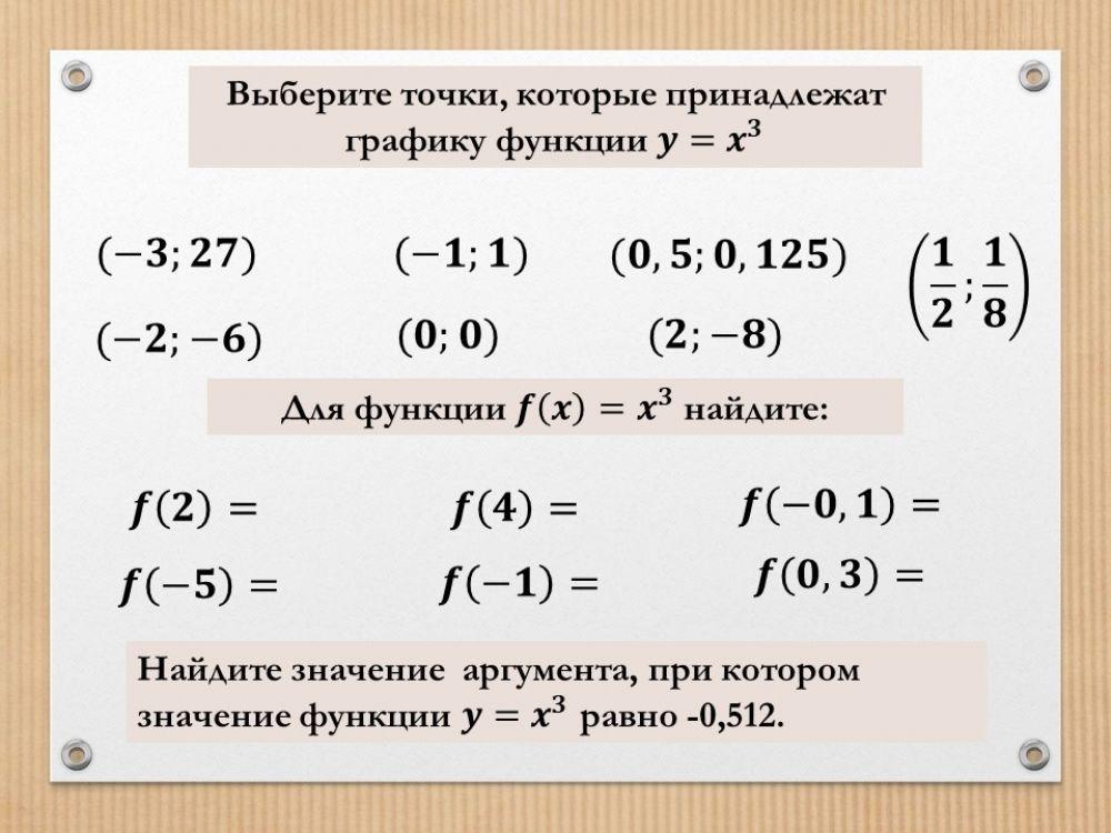 Функция y-x-3 -1
