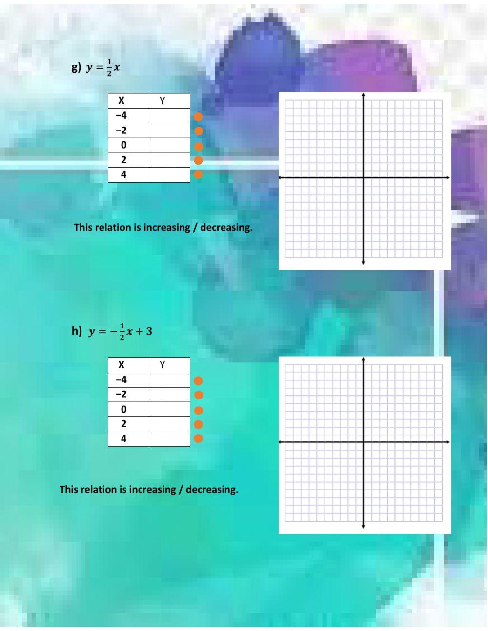 Graphing increasing and decreasing linear relations