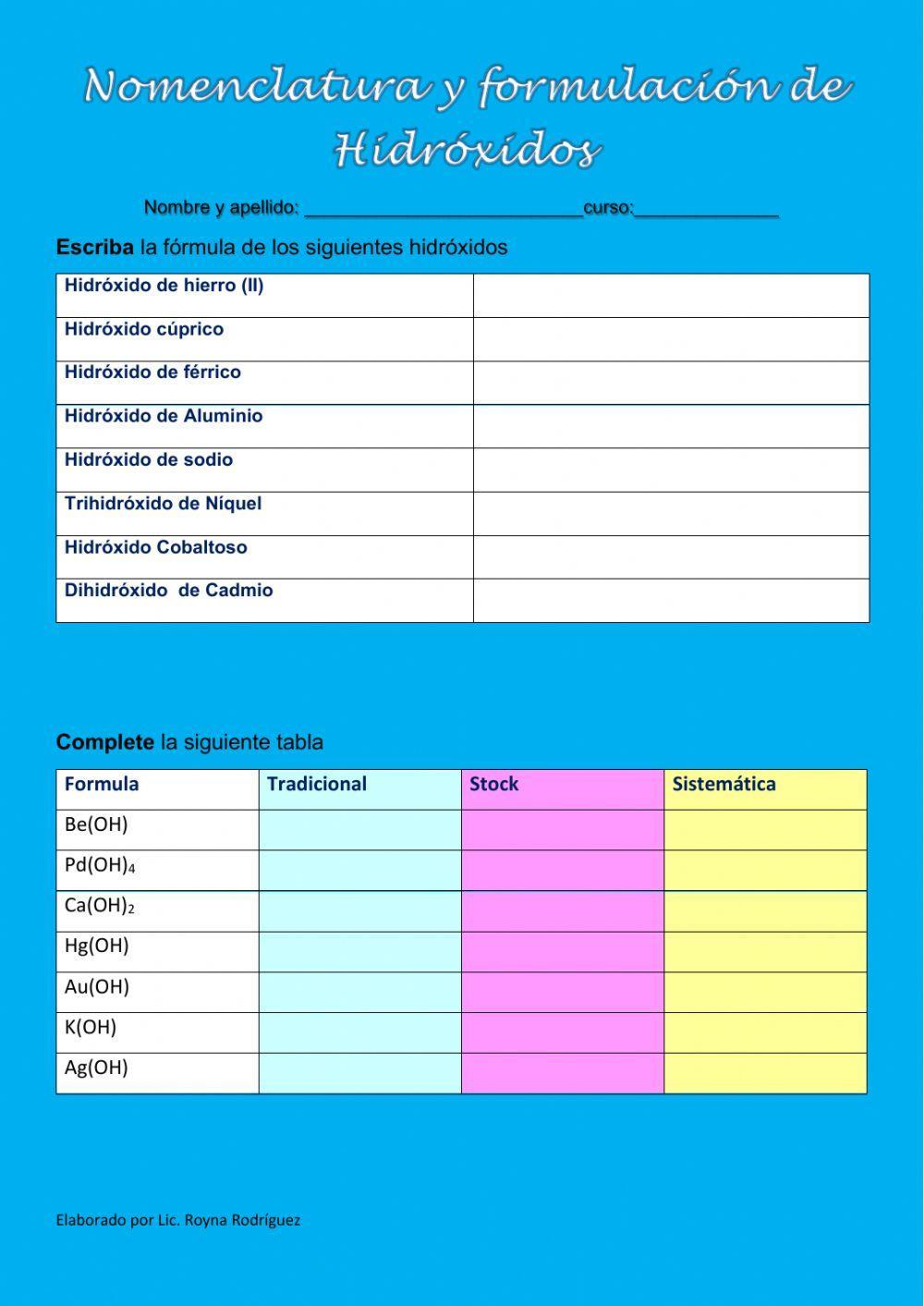 Nomenclatura de hidróxidos o bases