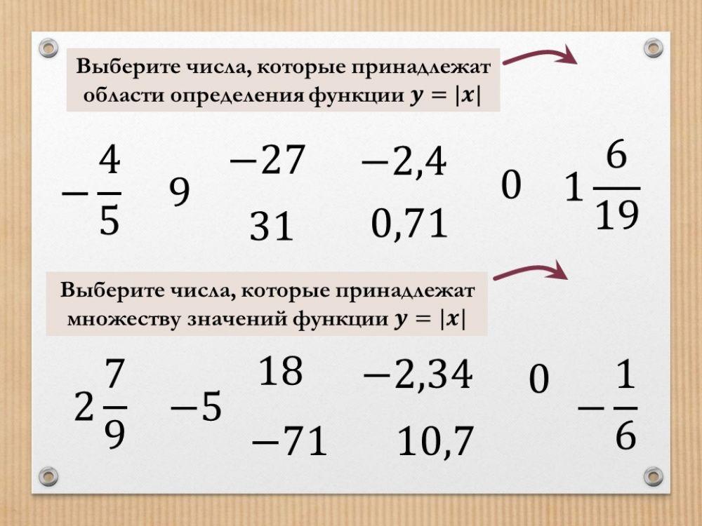 Функция модуля - 2