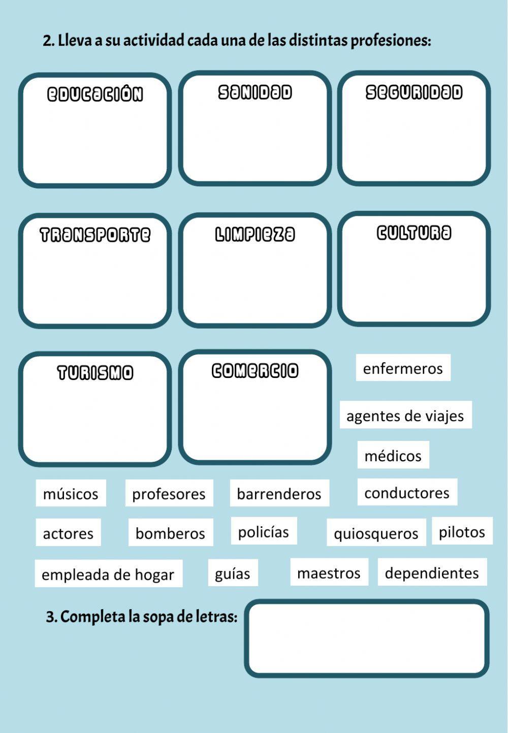 El sector terciario