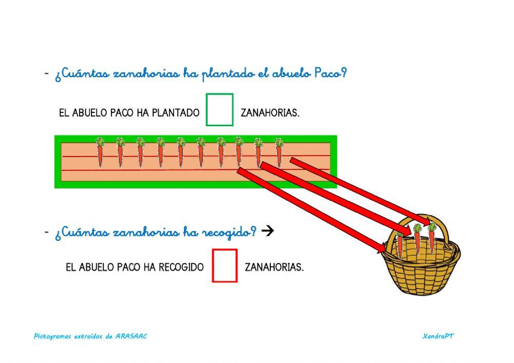 Problema con imágenes.resta.abueloyhuerto