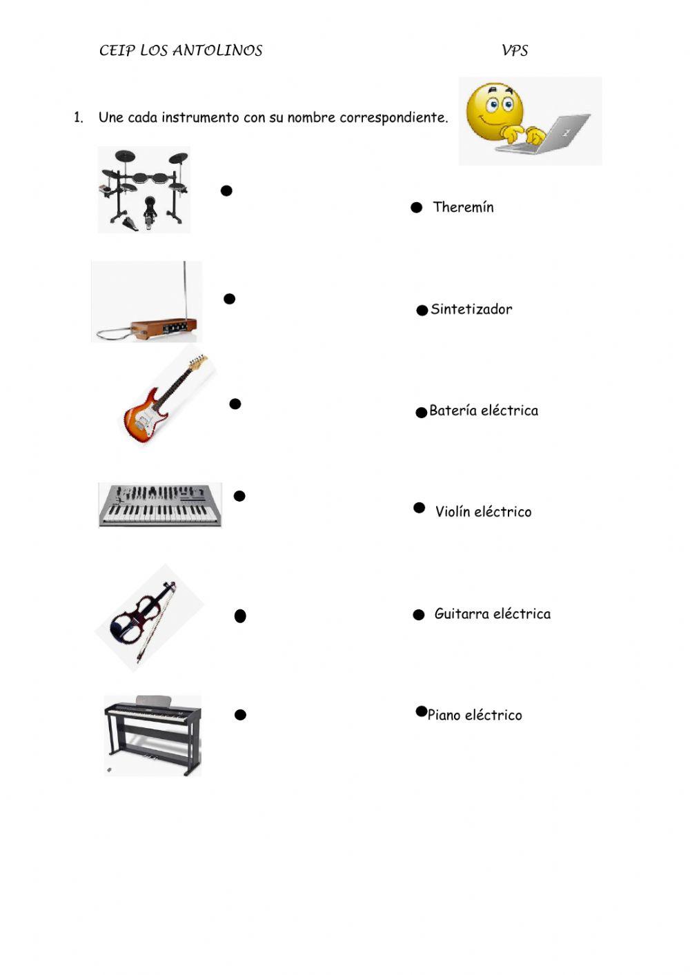 Electrófonos y familias de instrumentos.