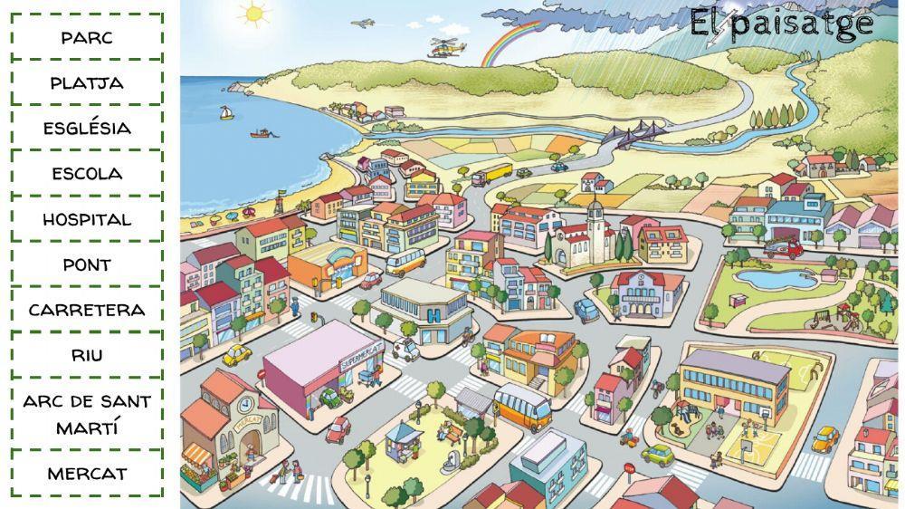 El paisatge