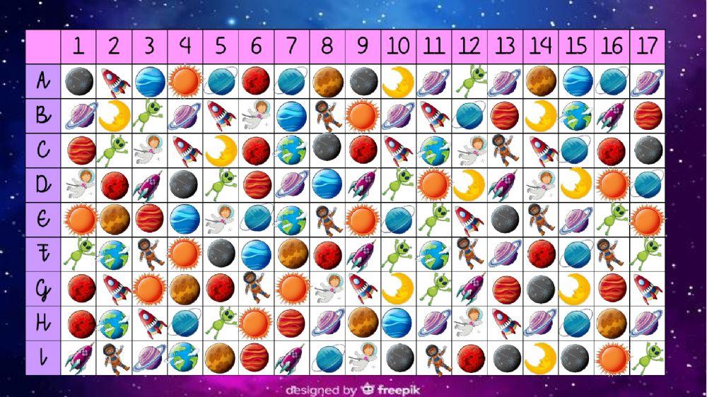 Atenció! El Sistema Solar s'ha multiplicat!