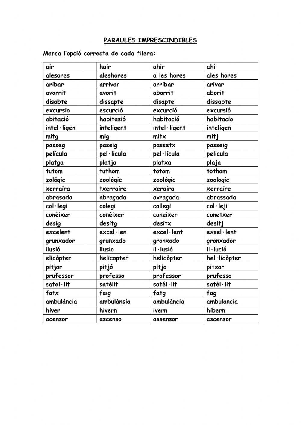 Paraules imprescindibles