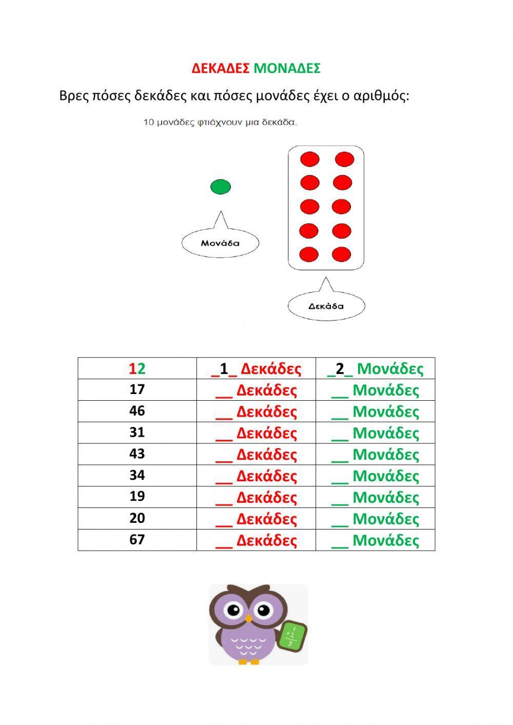 Μονάδες και Δεκάδες