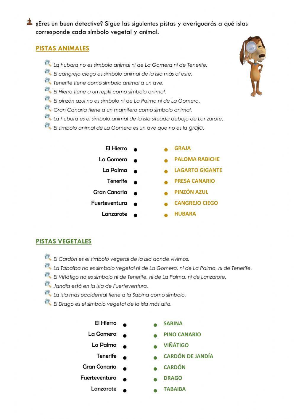 ¿Conoces tu naturaleza?