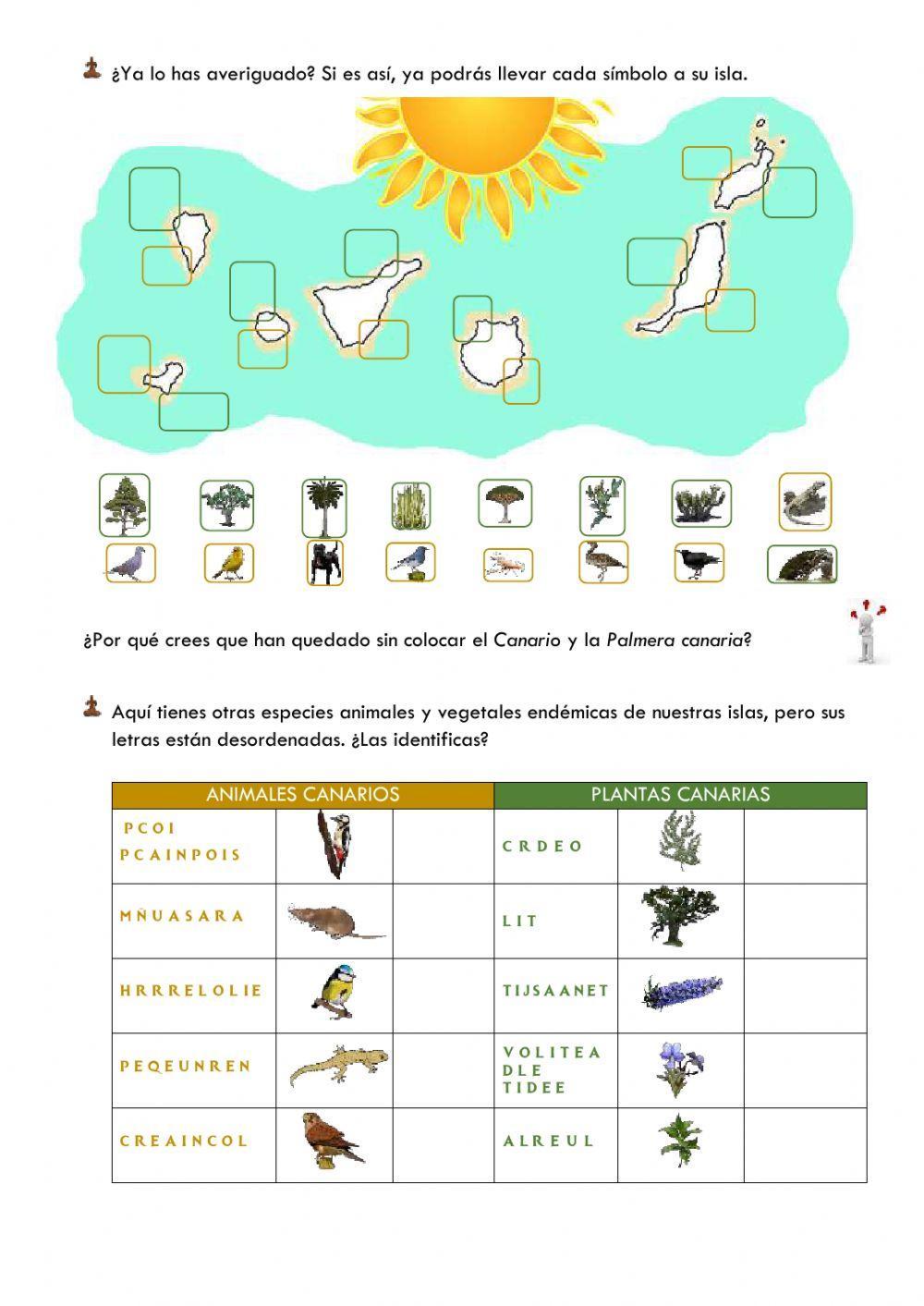 ¿Conoces tu naturaleza?