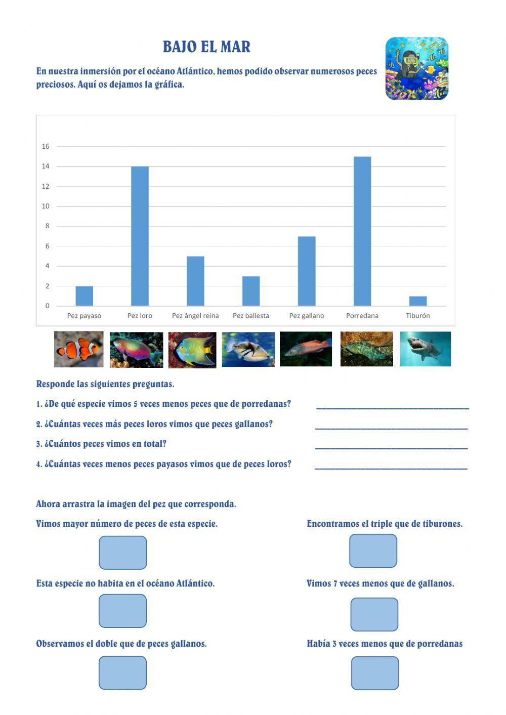 Gráfica bajo el mar