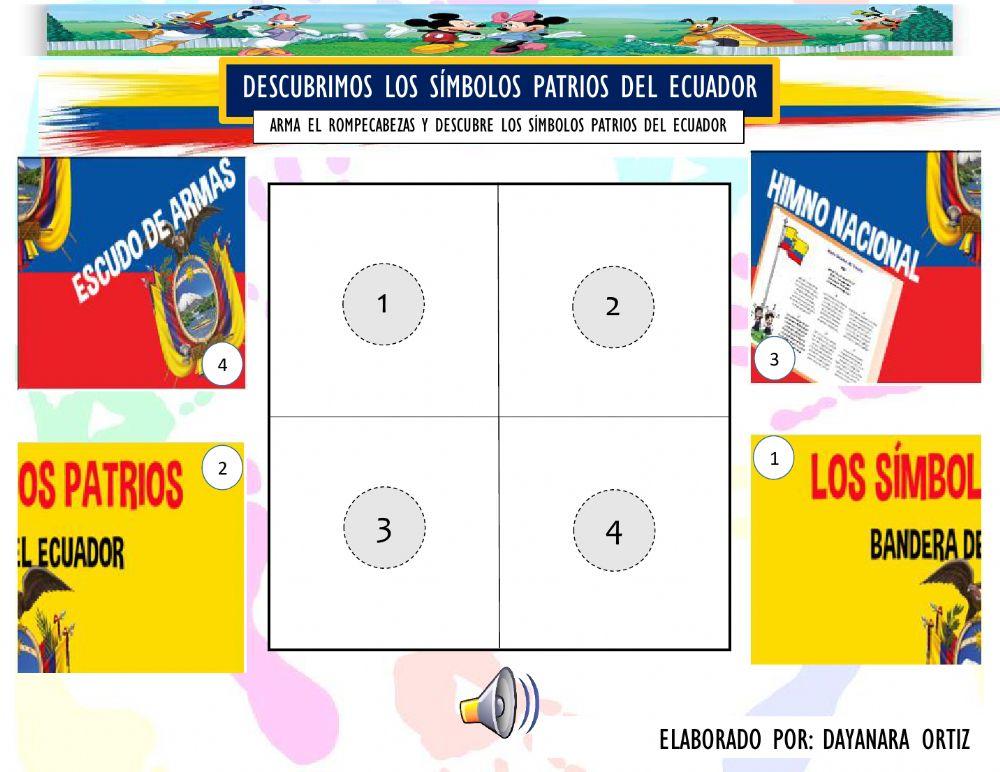 Los Símbolos Patrios del Ecuador