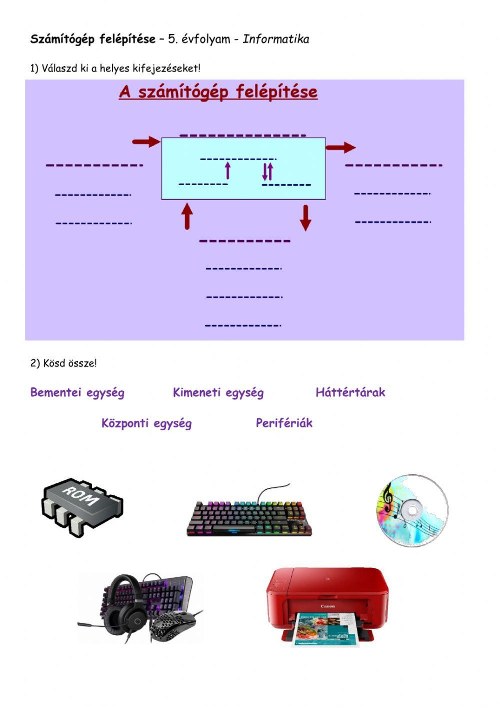 Számítógép felépítése