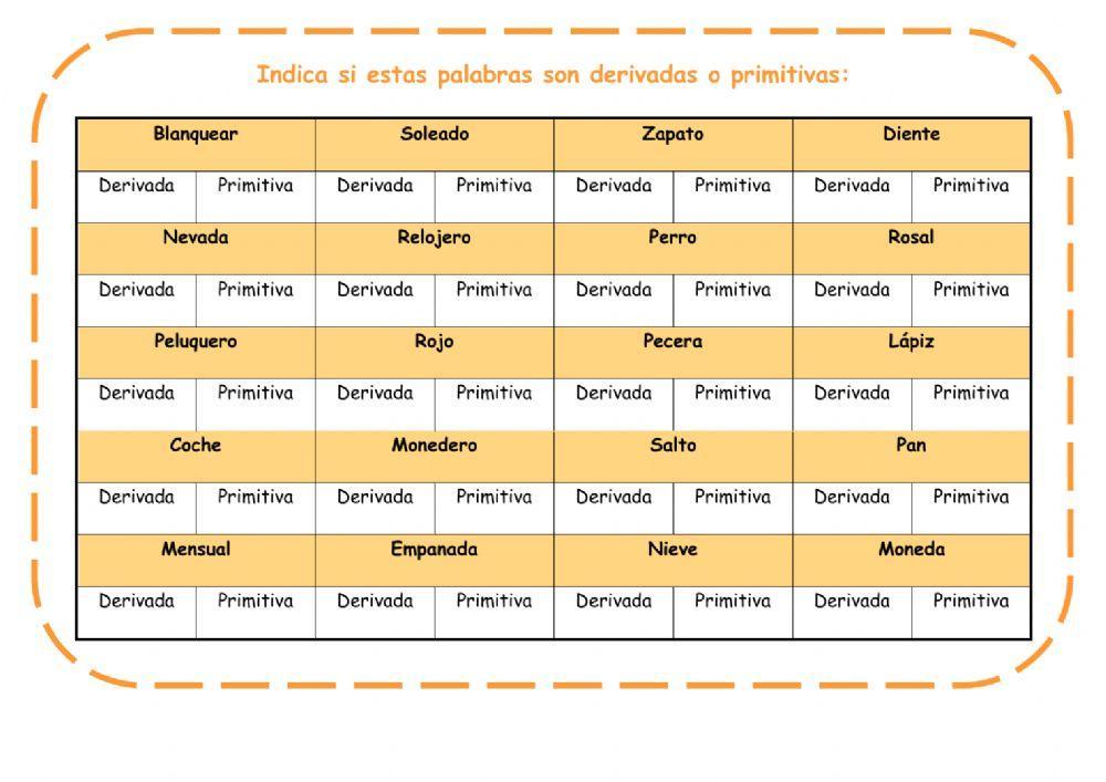 Derivada vs. Primitiva