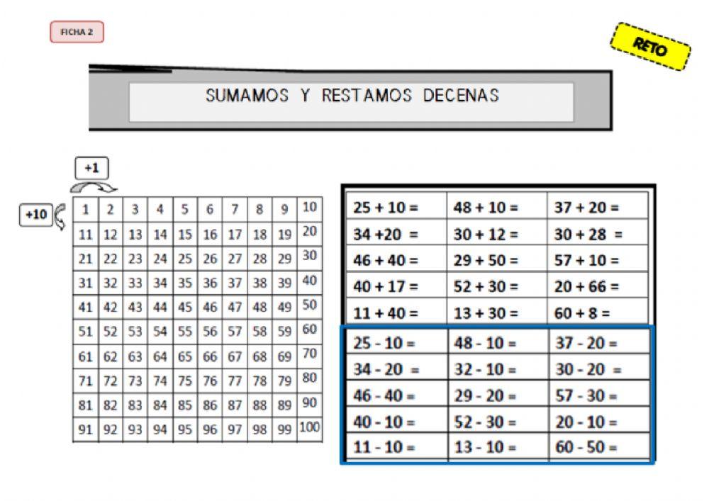Sumamos y restamos decenas