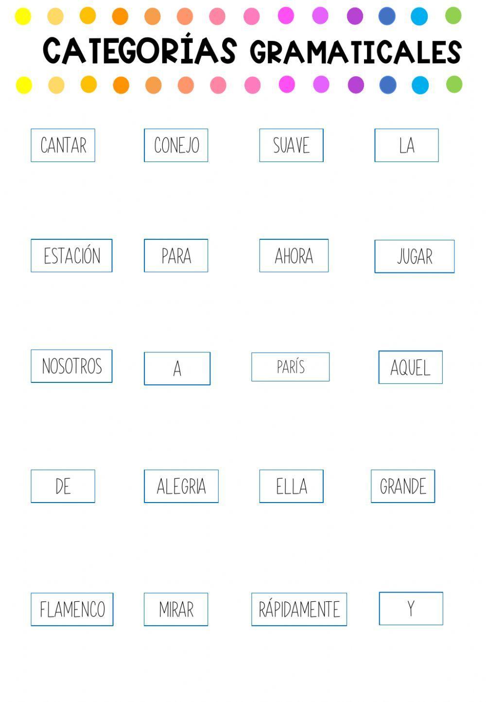 Categorias gramaticales