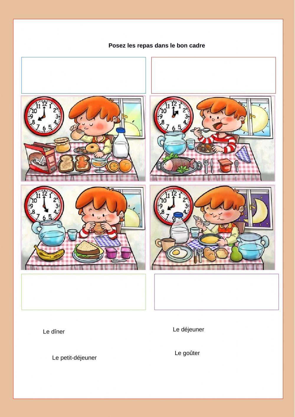 Les repas de la journée