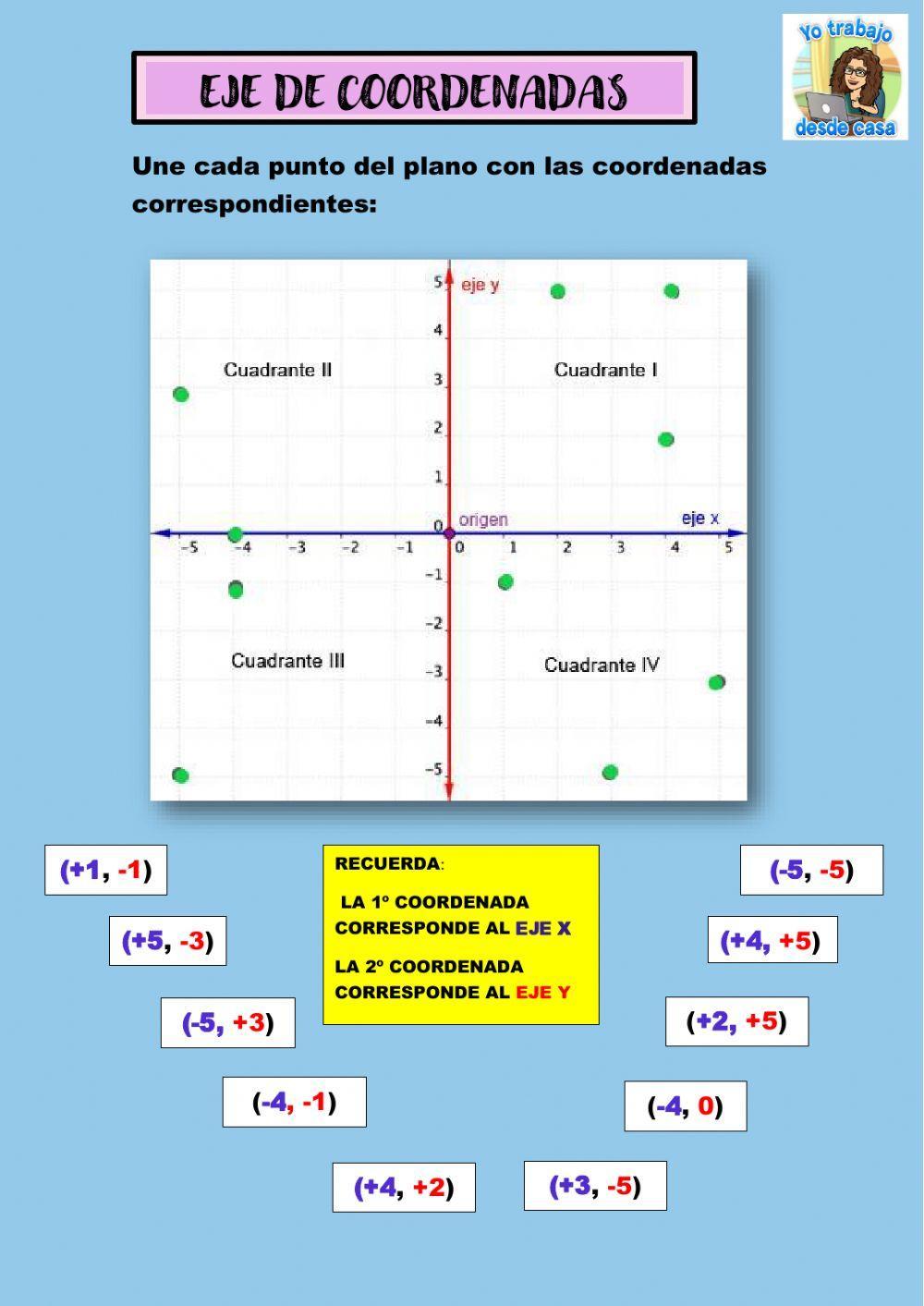 Eje de coordenadas Eje de coordenadas