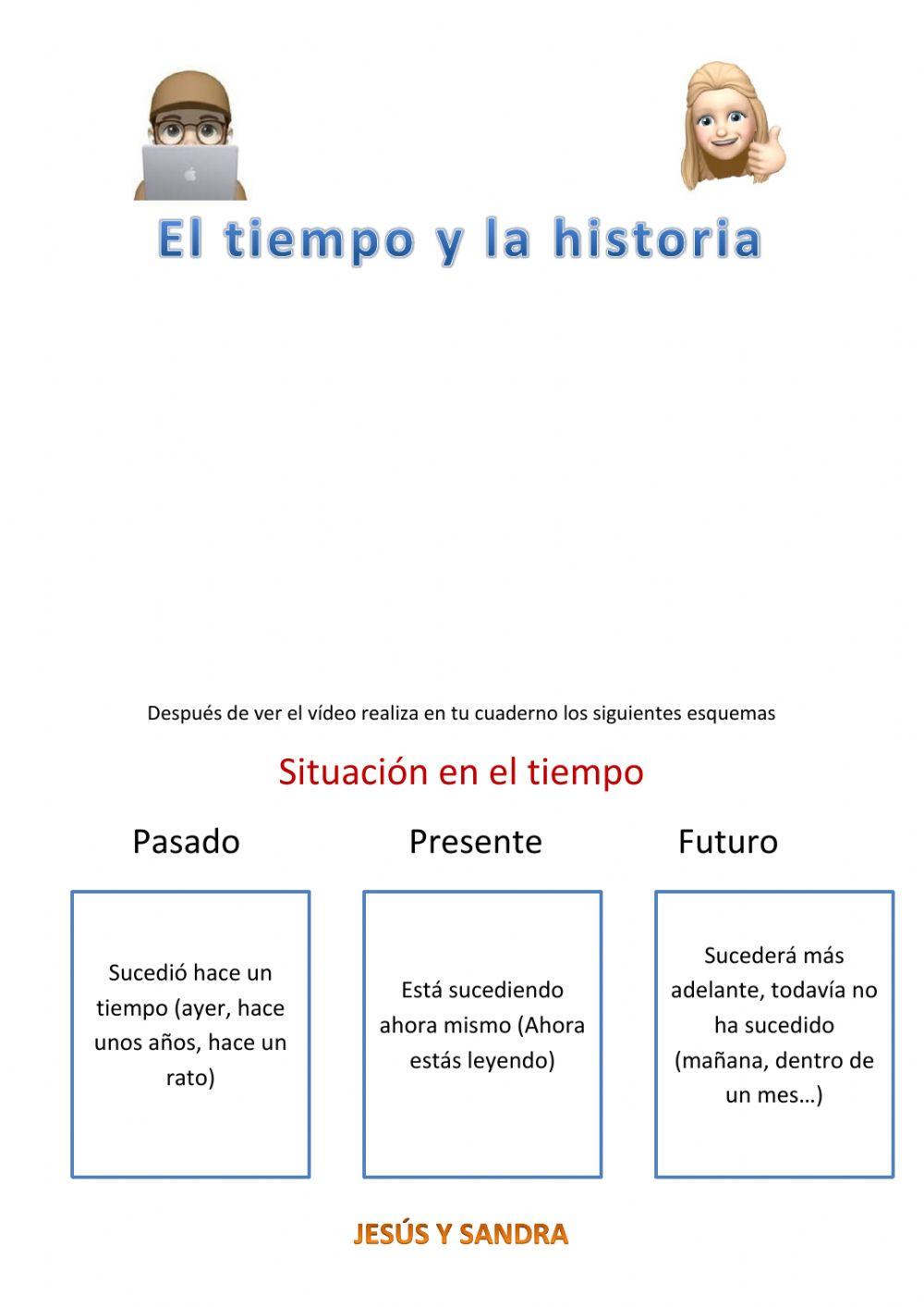 El tiempo y la historia