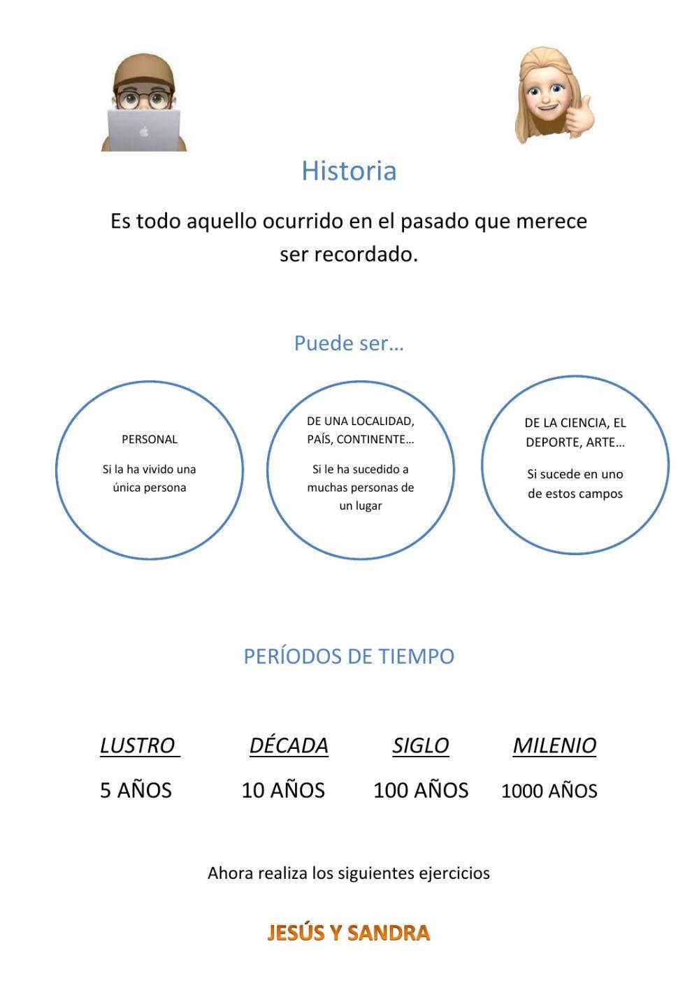 El tiempo y la historia
