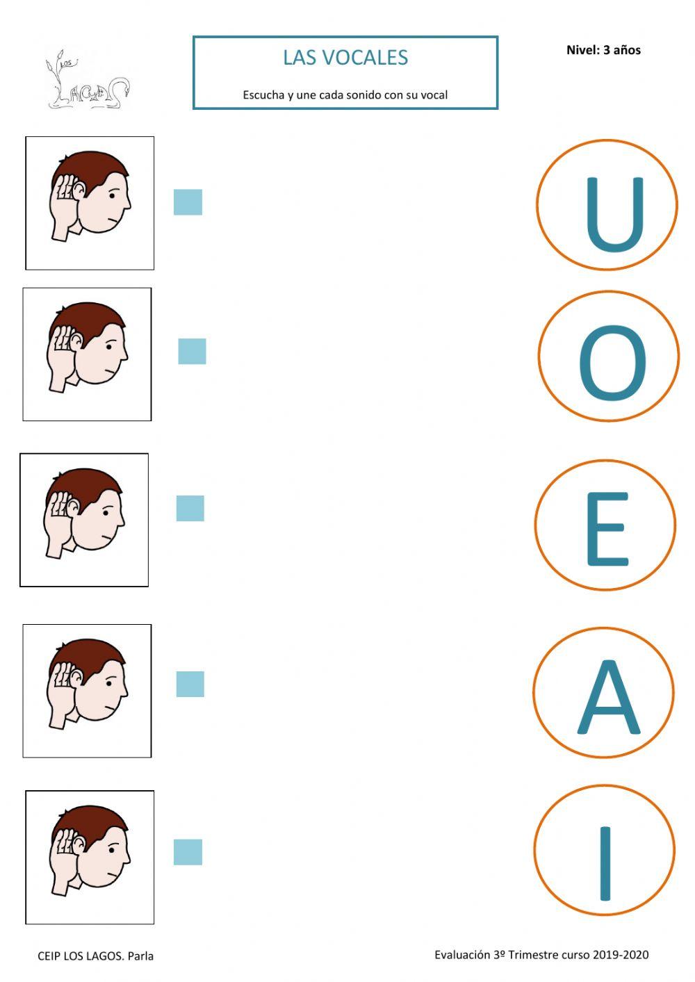las vocales