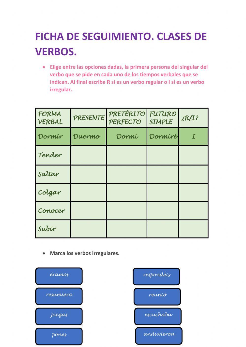 Clases de verbos. Regulares e Irregulares