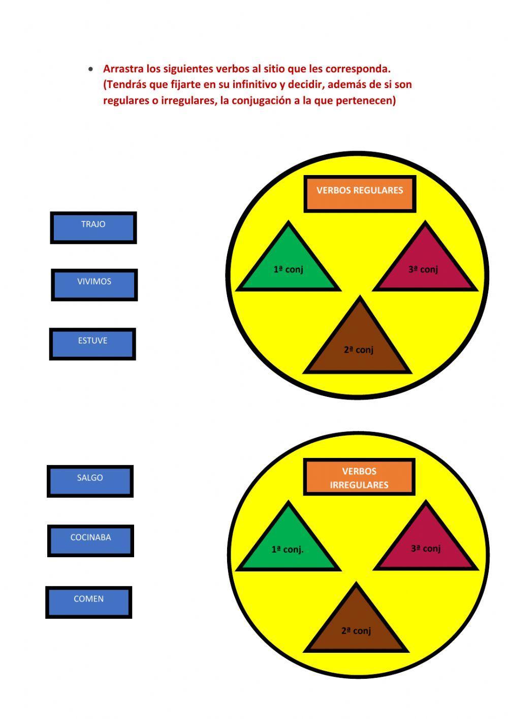 Clases de verbos. Regulares e Irregulares