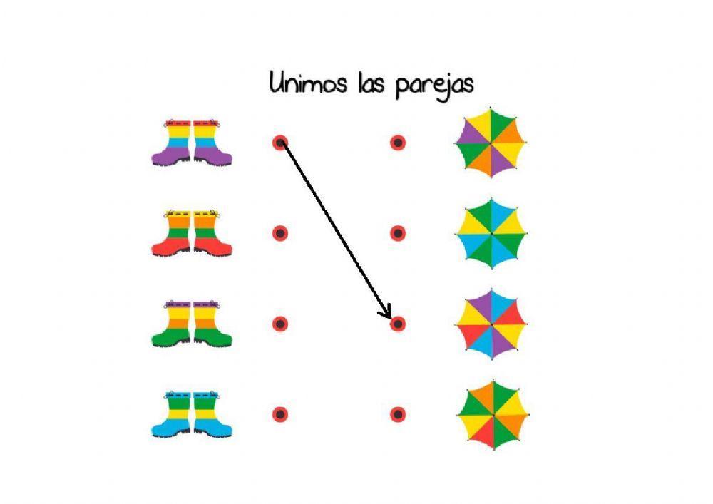 Estimulación cognitiva 7 Estimulación cognitiva 7