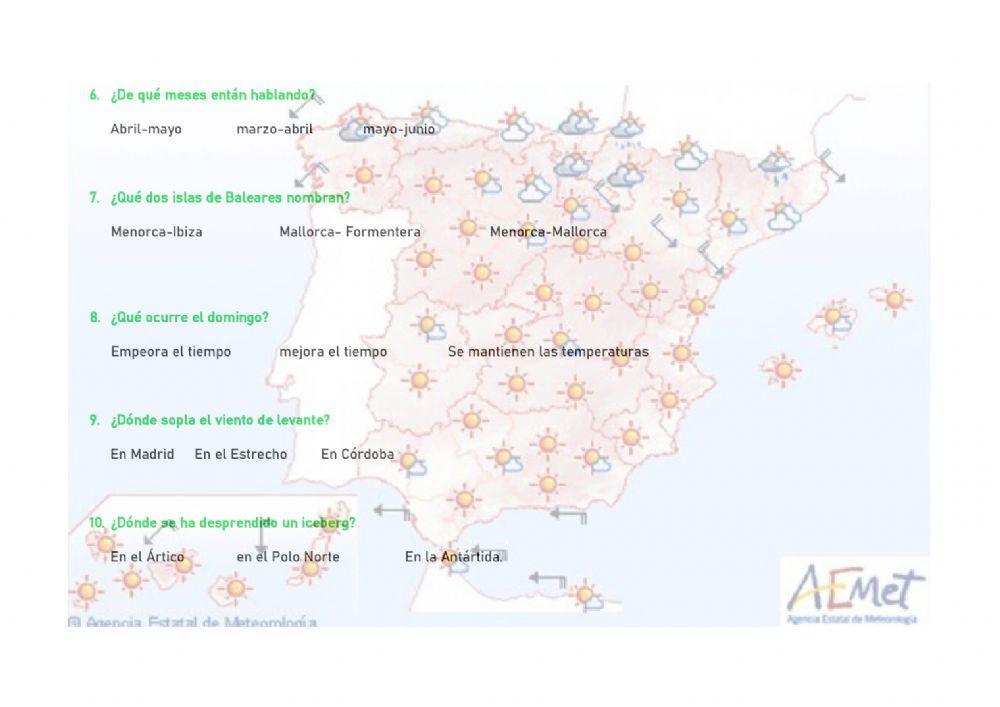 Comprensión auditiva